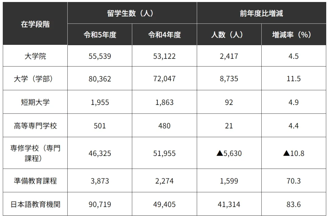 21世纪佳益出国留学