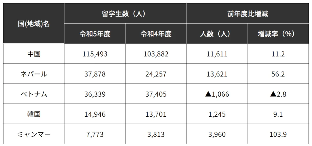 21世纪佳益出国留学