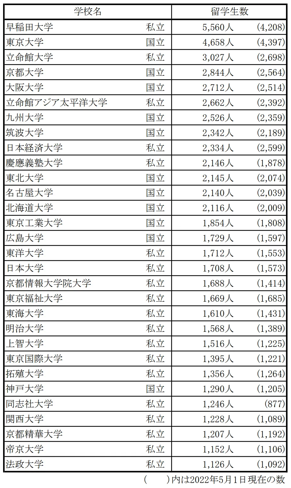 21世纪佳益出国留学