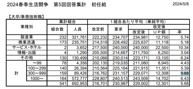 21世纪佳益出国留学