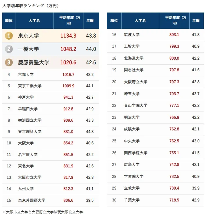 21世纪佳益出国留学