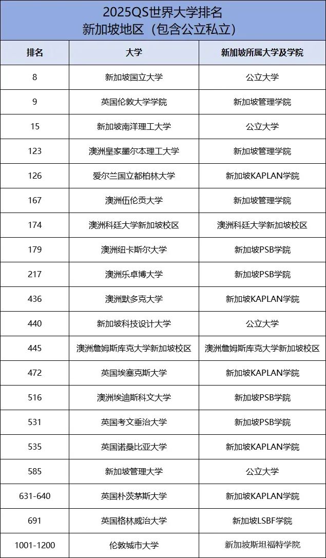 21世纪佳益出国留学