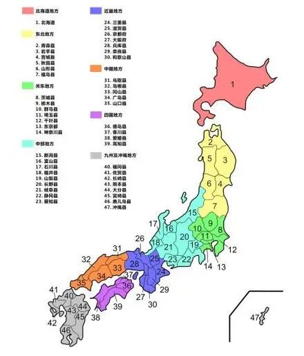 21世纪佳益出国留学