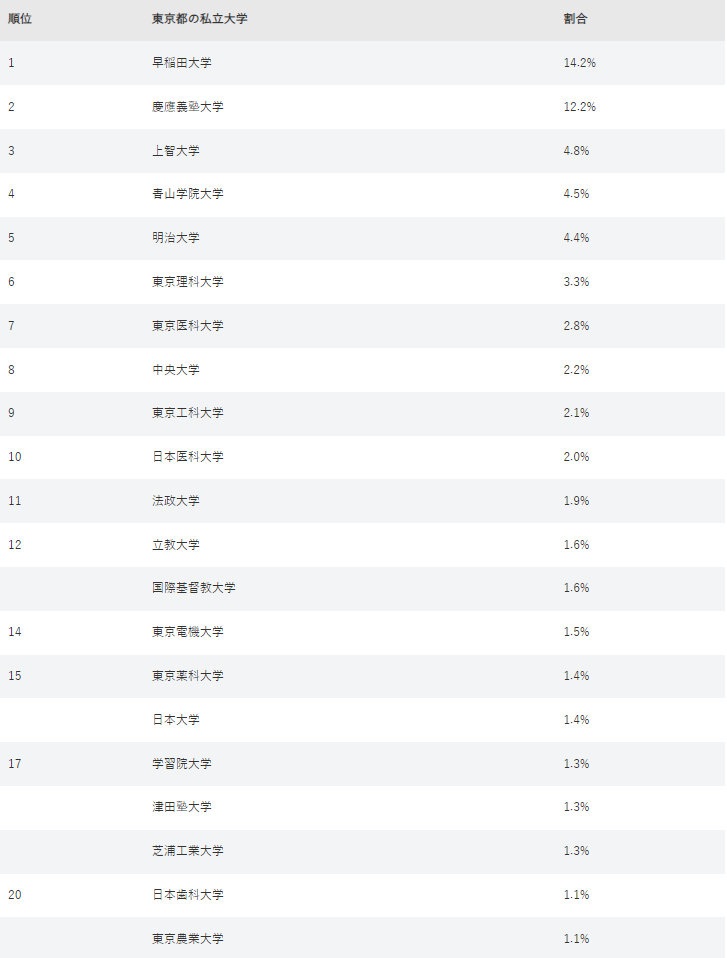 21世纪佳益出国留学