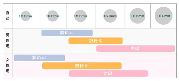 21世纪佳益出国留学