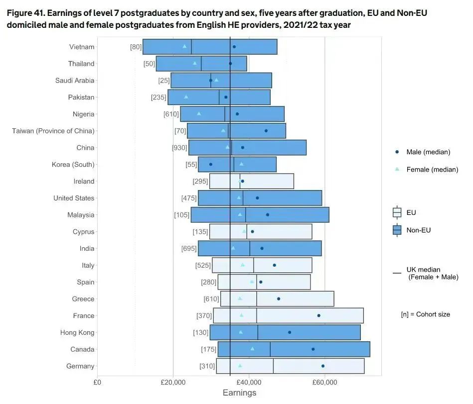 21世纪佳益出国留学