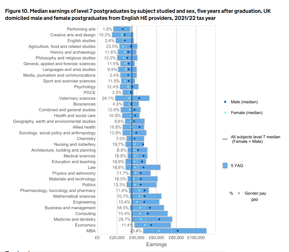 21世纪佳益出国留学