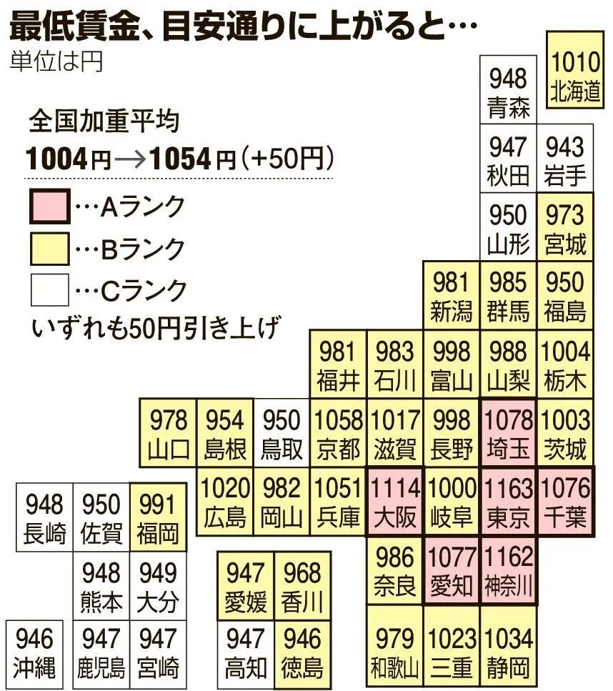 21世纪佳益出国留学