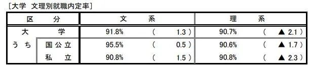 21世纪佳益出国留学