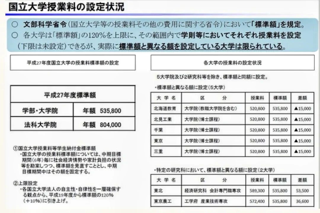 21世纪佳益出国留学