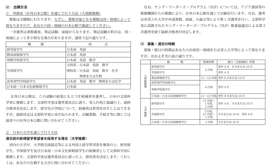 21世纪佳益出国留学