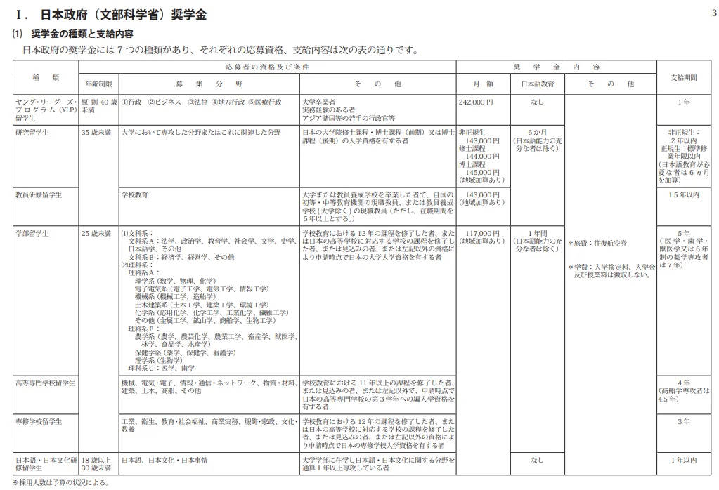 21世纪佳益出国留学