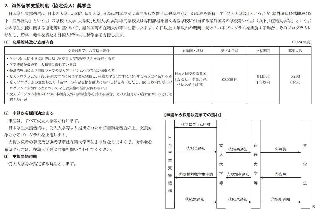 21世纪佳益出国留学