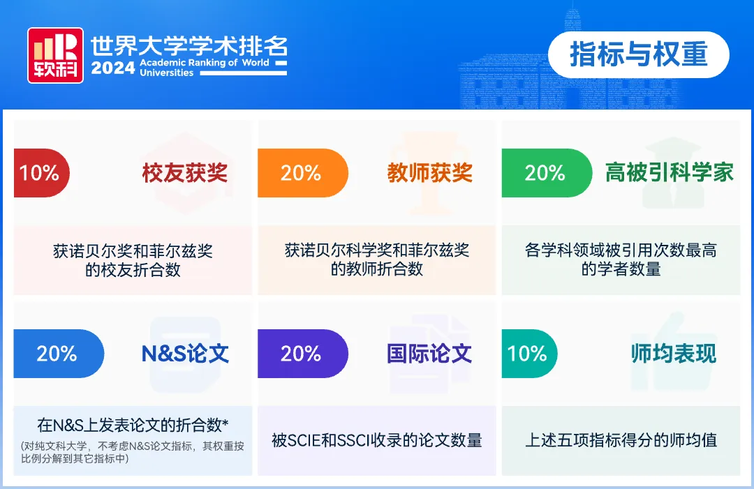 21世纪佳益出国留学