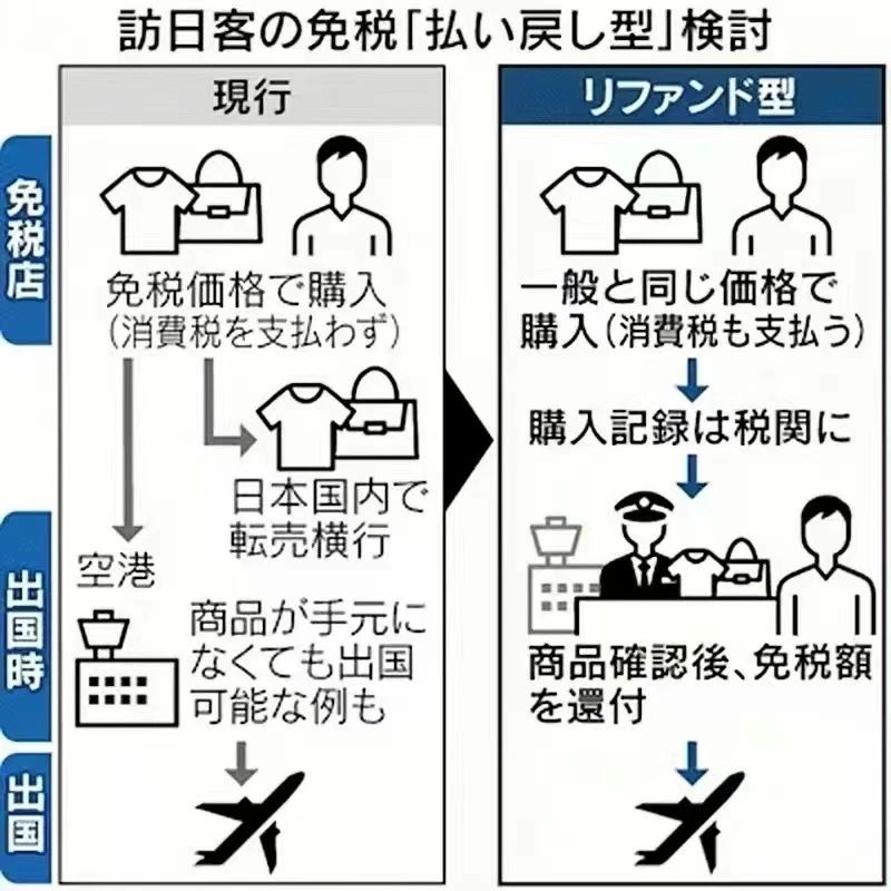 21世纪佳益出国留学