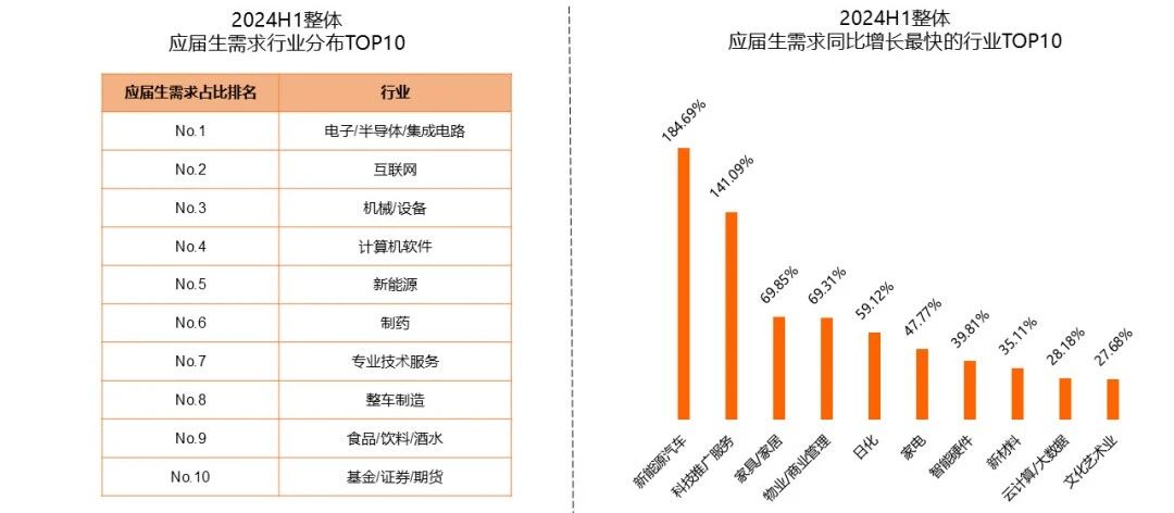 沈阳留学 留学方案 日本留学