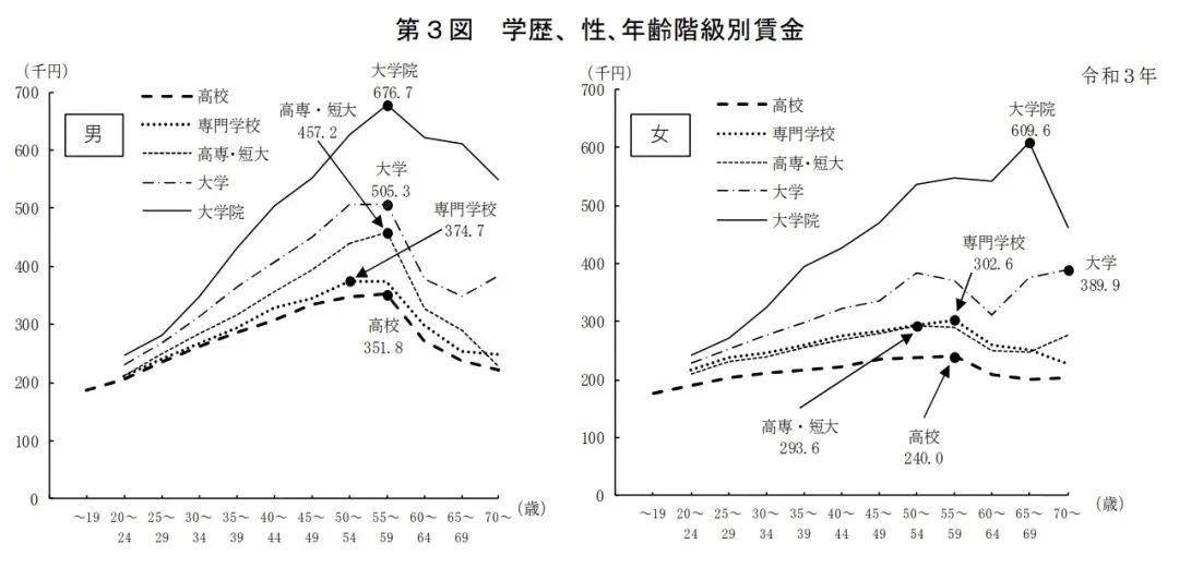 21世纪佳益出国留学