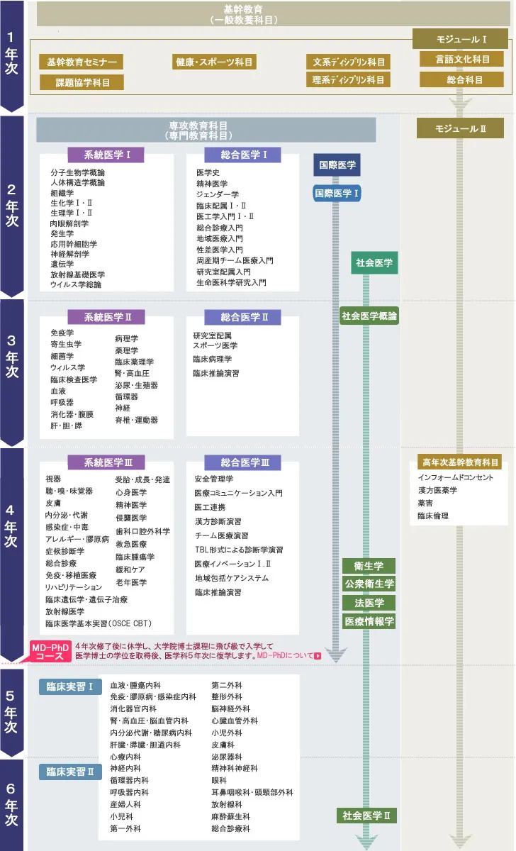 21世纪佳益出国留学