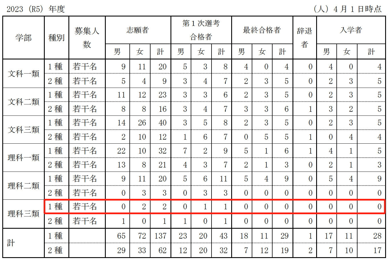 21世纪佳益出国留学