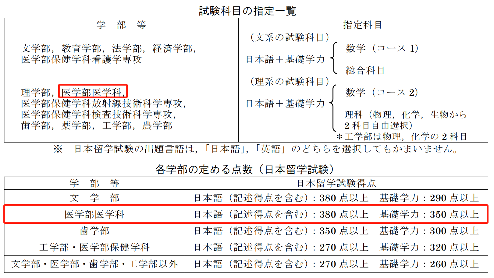 21世纪佳益出国留学