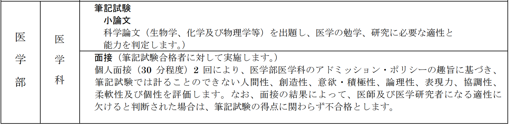 21世纪佳益出国留学