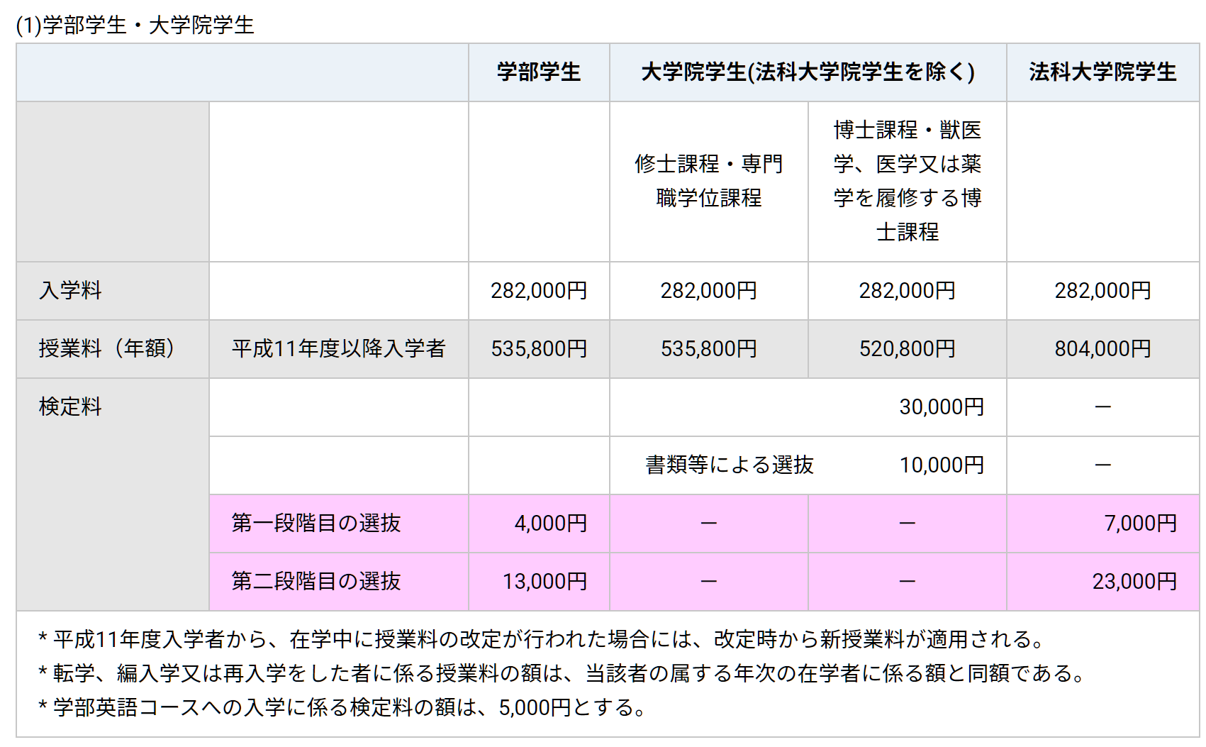 21世纪佳益出国留学