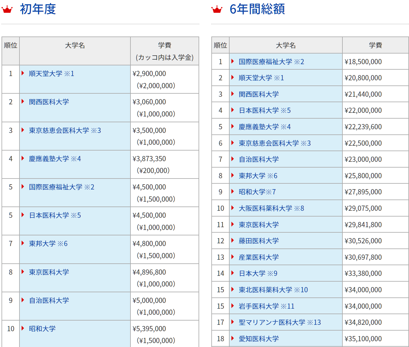 21世纪佳益出国留学