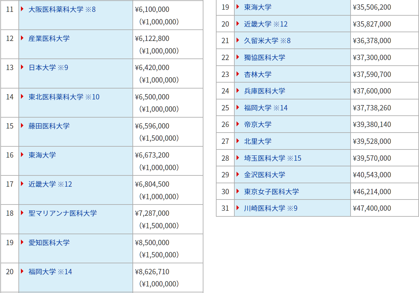 21世纪佳益出国留学