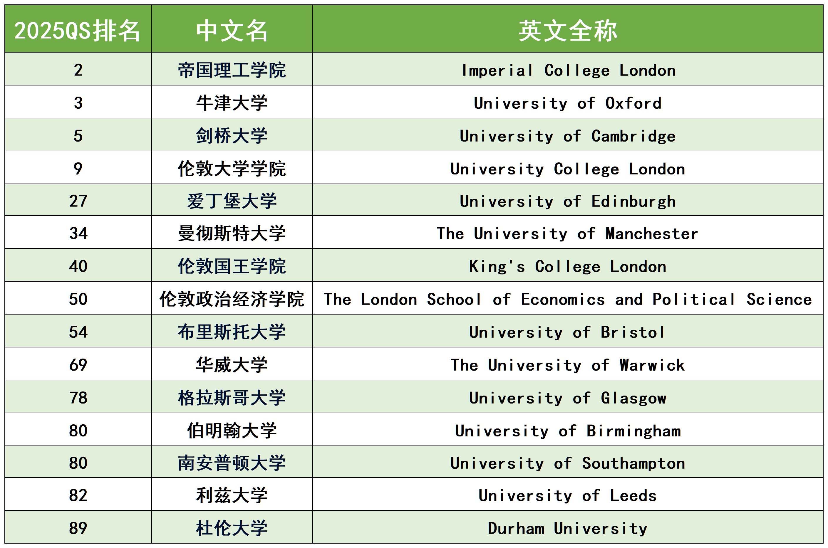 沈阳留学 留学服务 日本留学