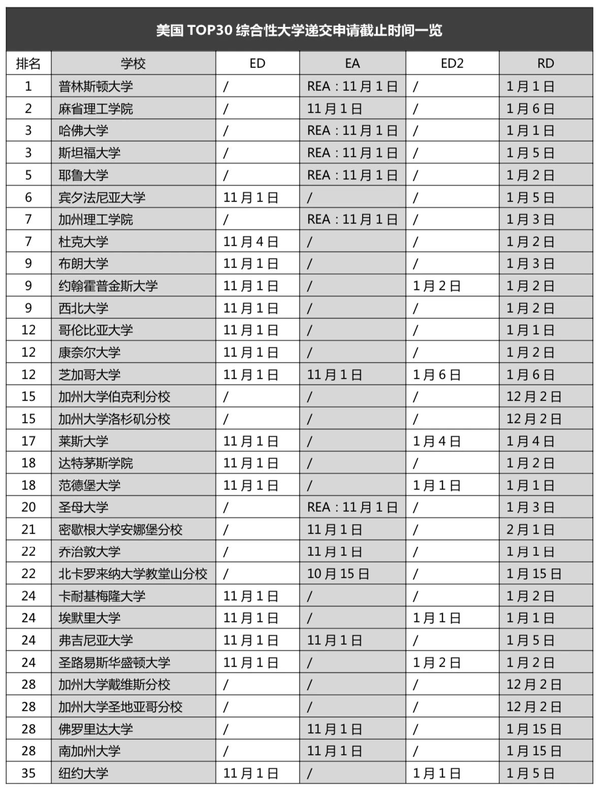 21世纪佳益出国留学