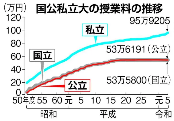 21世纪佳益出国留学