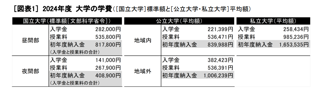 21世纪佳益出国留学