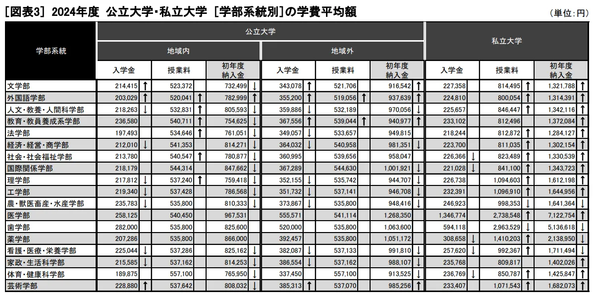 21世纪佳益出国留学