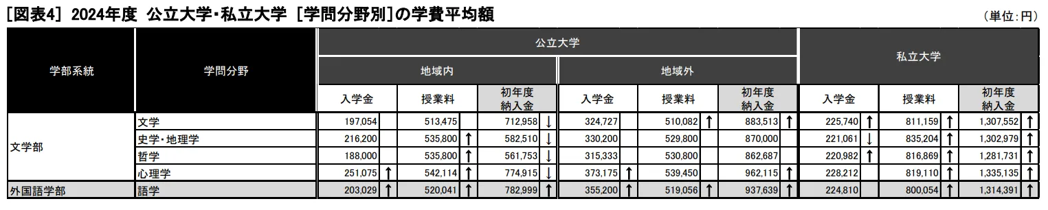 21世纪佳益出国留学