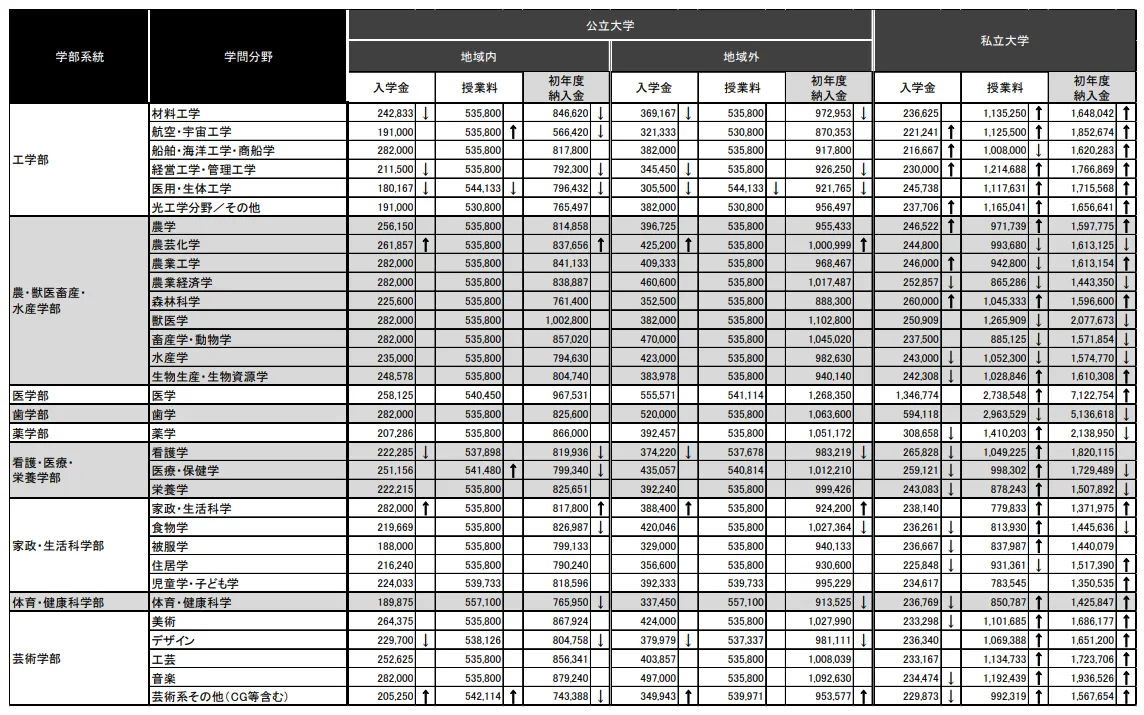 21世纪佳益出国留学