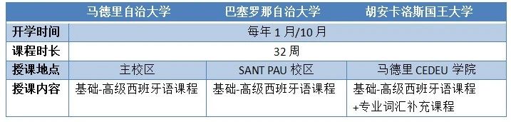 21世纪佳益出国留学