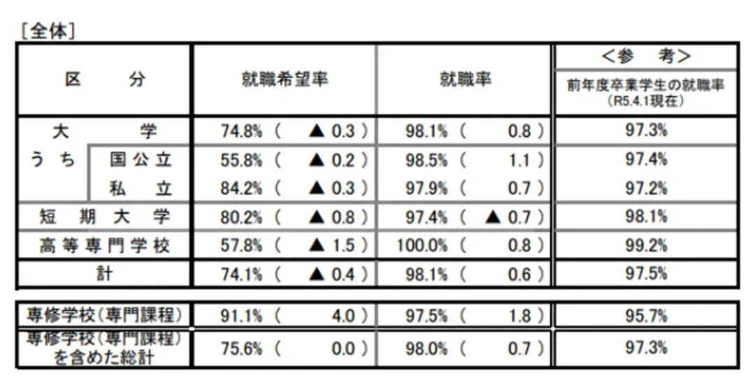 21世纪佳益出国留学