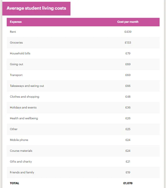 21世纪佳益出国留学