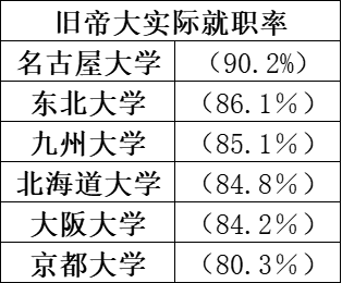 21世纪佳益出国留学