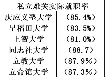 21世纪佳益出国留学