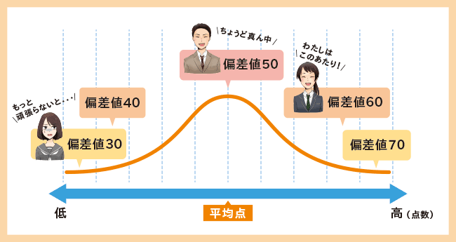 21世纪佳益出国留学