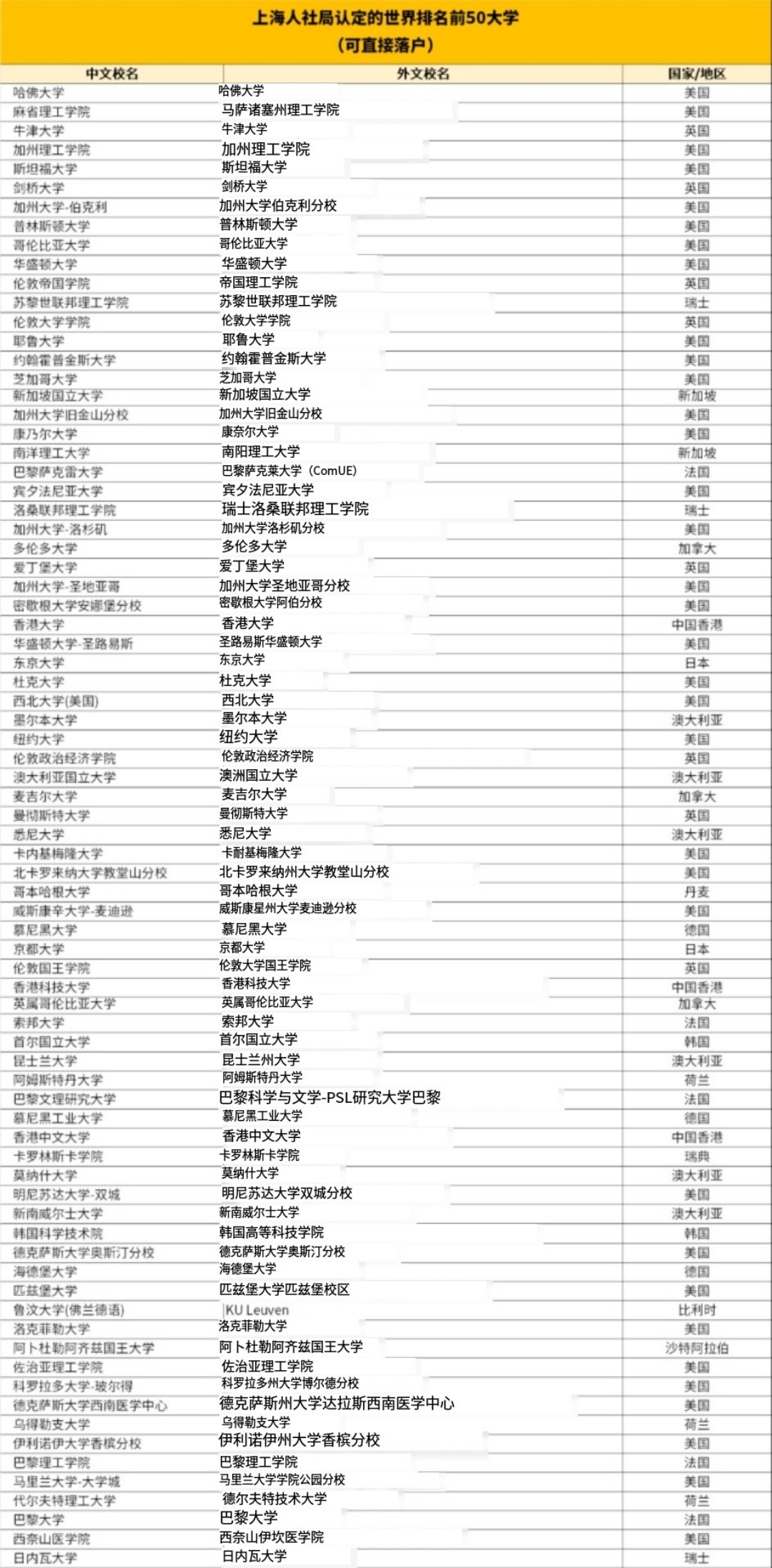 21世纪佳益出国留学