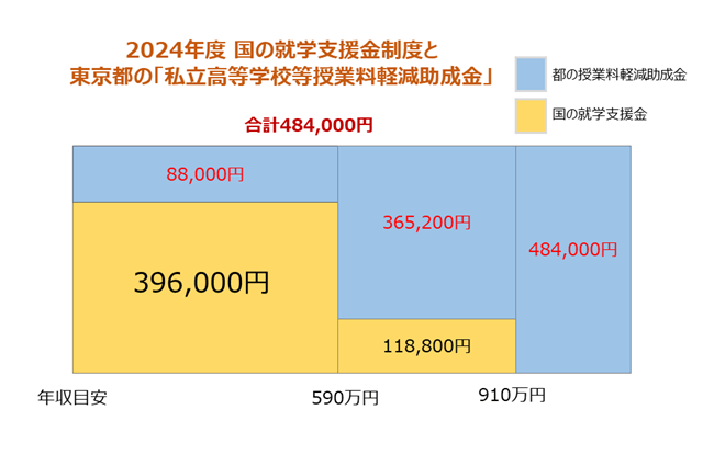 21世纪佳益出国留学