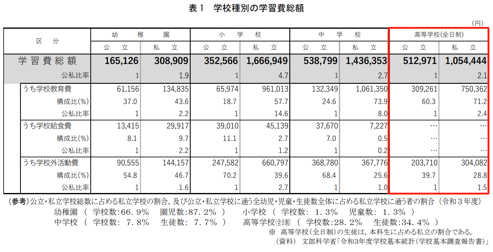 21世纪佳益出国留学