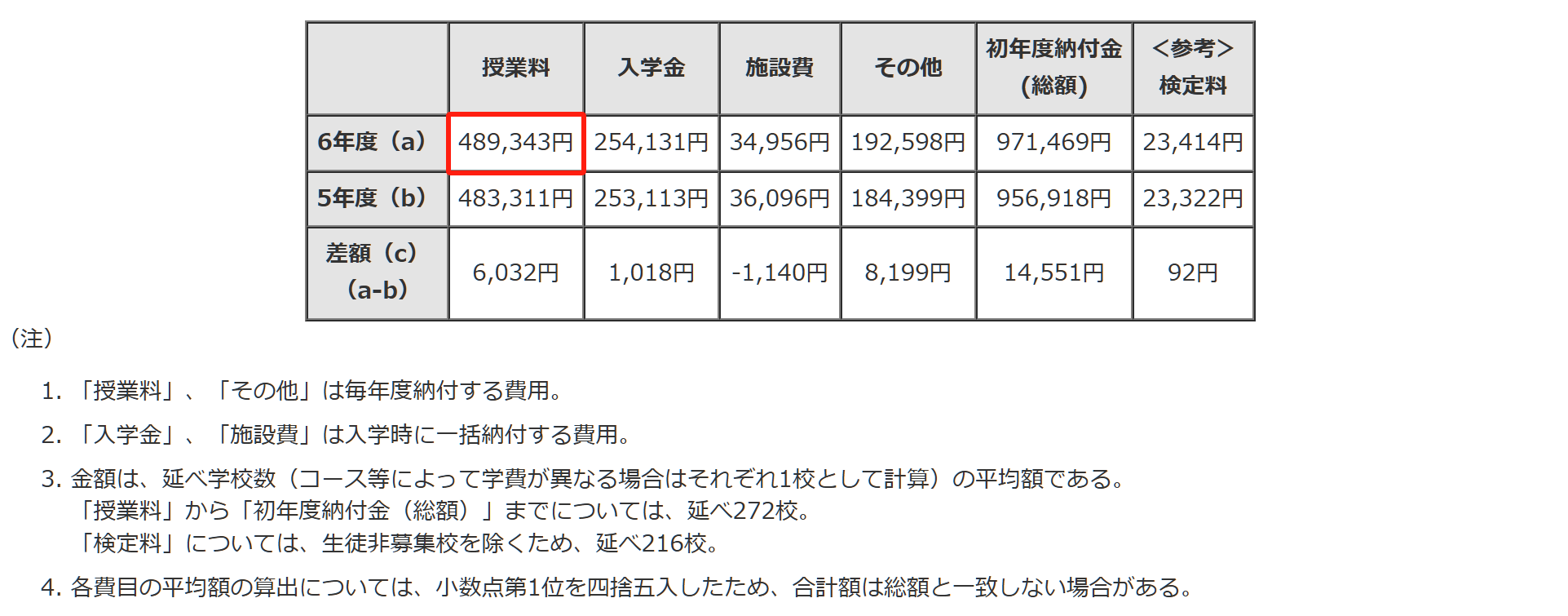 21世纪佳益出国留学