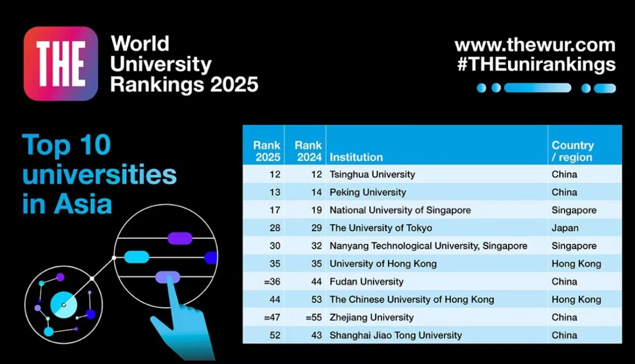 21世纪佳益出国留学