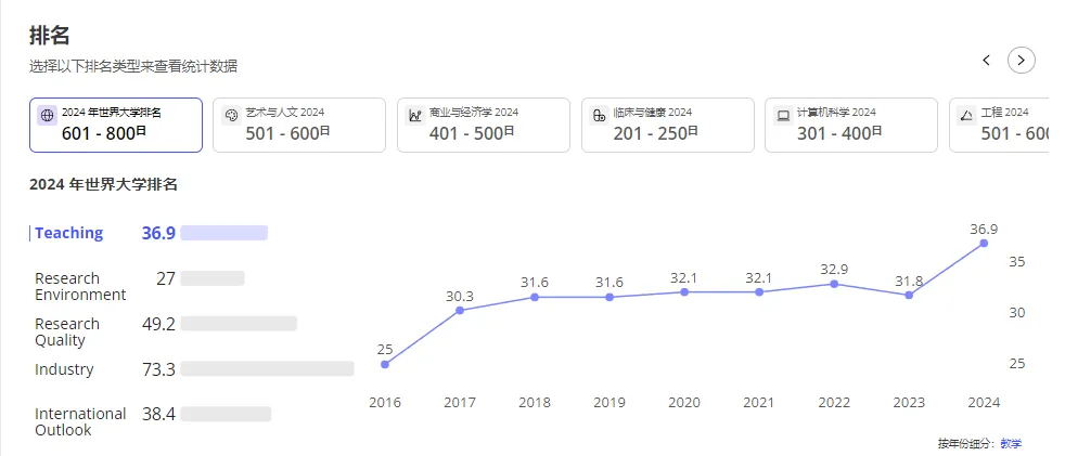 21世纪佳益出国留学