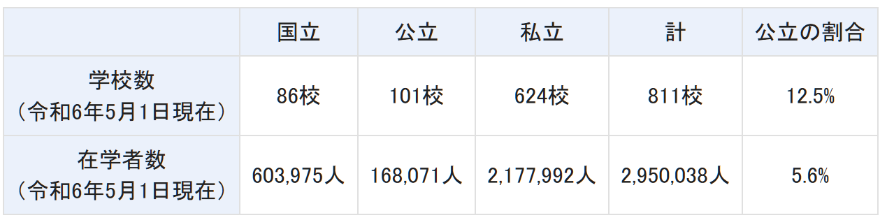 21世纪佳益出国留学