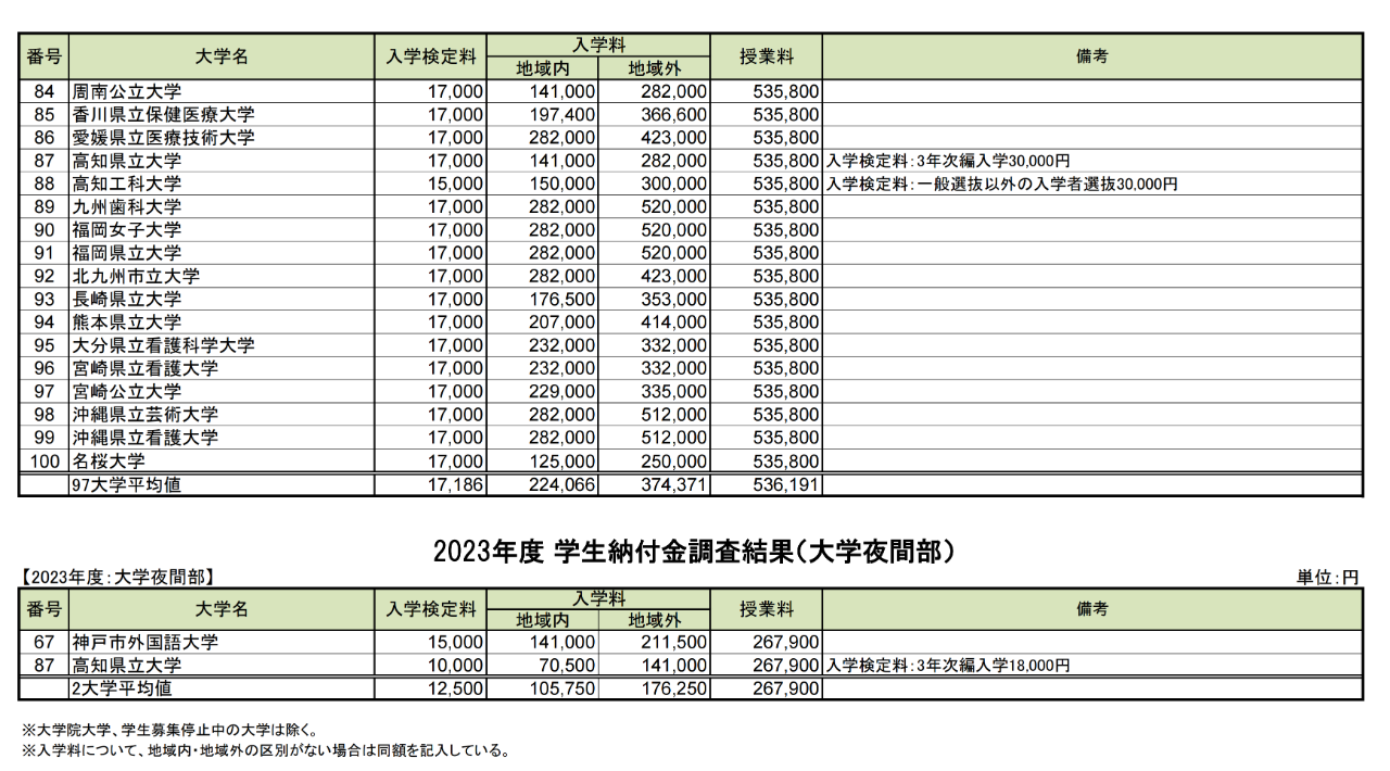 21世纪佳益出国留学