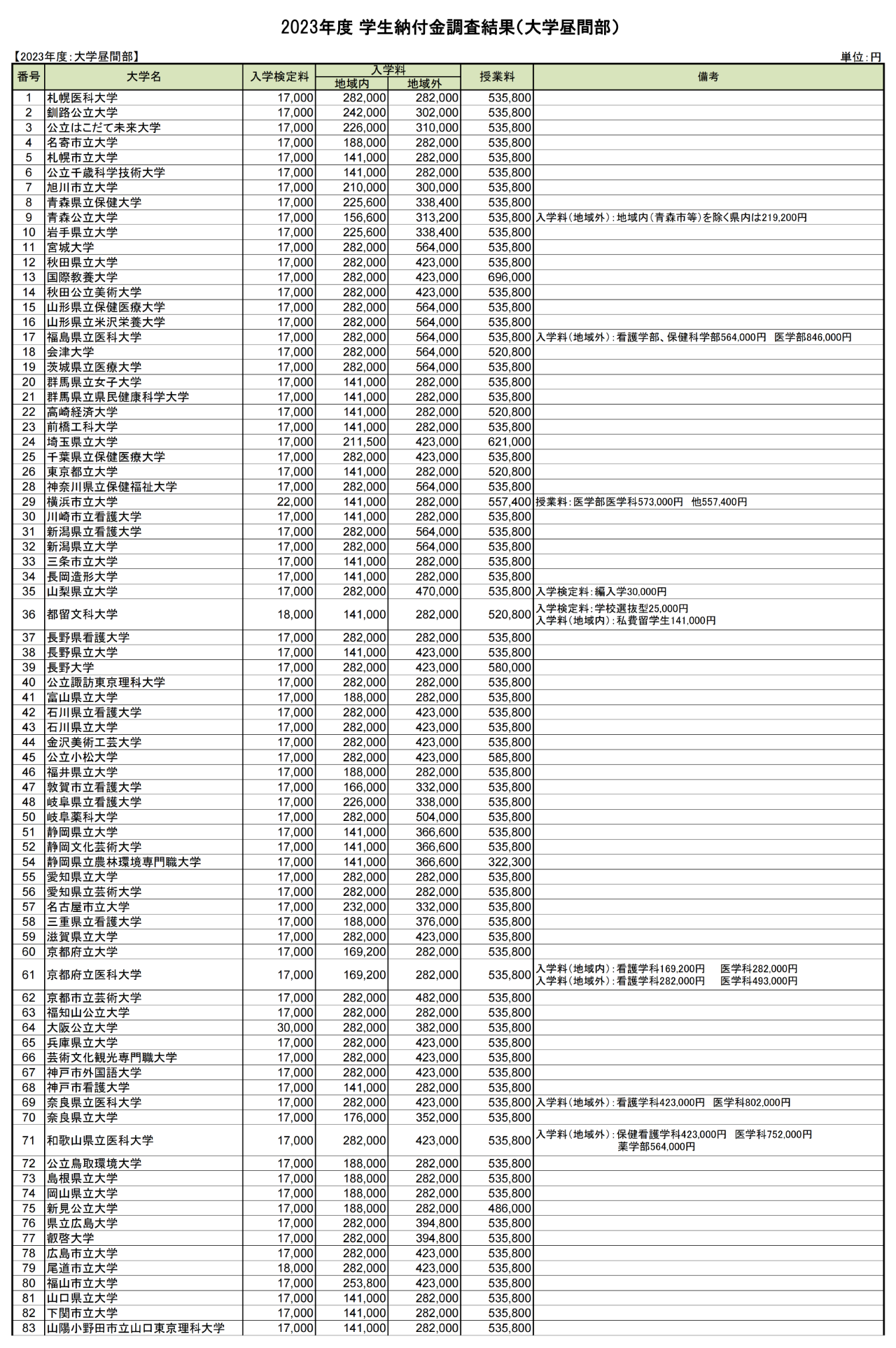 21世纪佳益出国留学